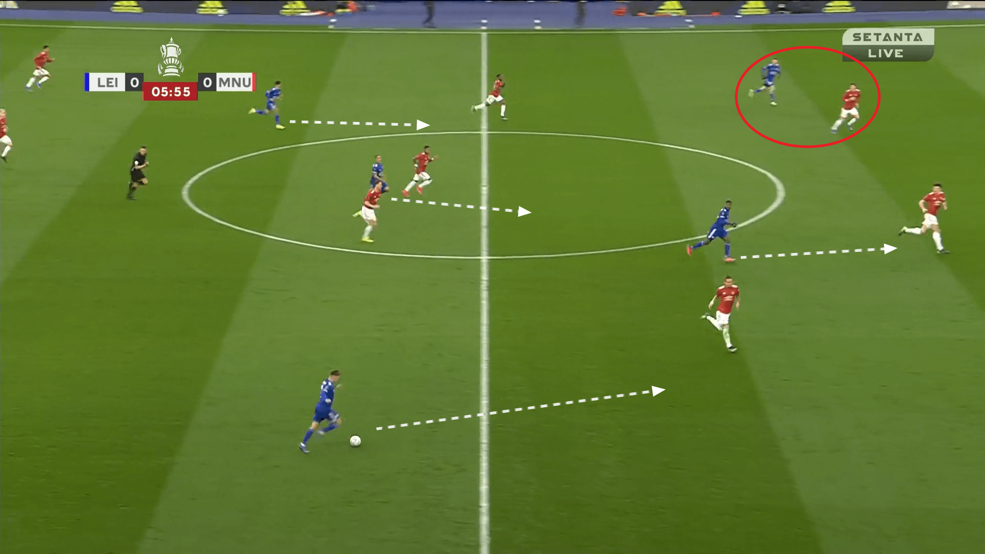 FA Cup 2020/21: Leicester City vs. Southampton- tactical preview analysis tactics