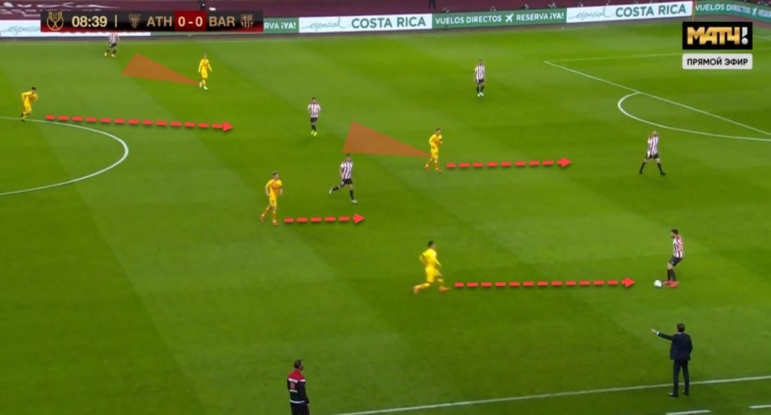 Copa del Rey 2020/21: Athletic Club vs Barcelona - tactical analysis - tactics