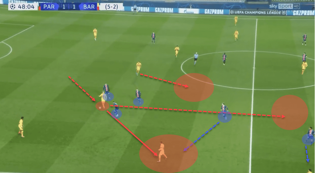 La Liga 2020/21: Real Madrid vs Barcelona - tactical preview analysis tactics