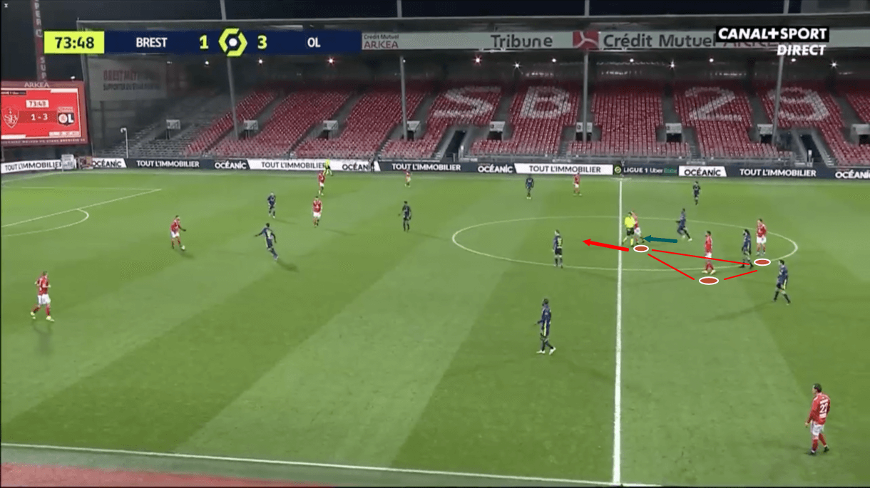 olivier-dall'oglio-at-brest-2020-21-tactical-analysis-tactics