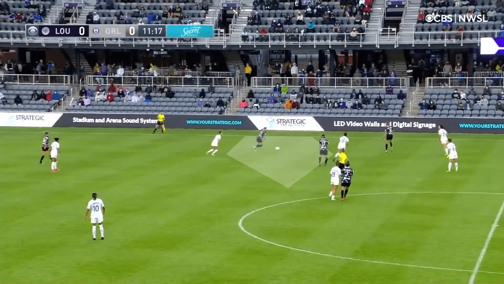 NWSL Challenge Cup 2021: Racing Louisville vs Orlando Pride - tactical analysis tactics