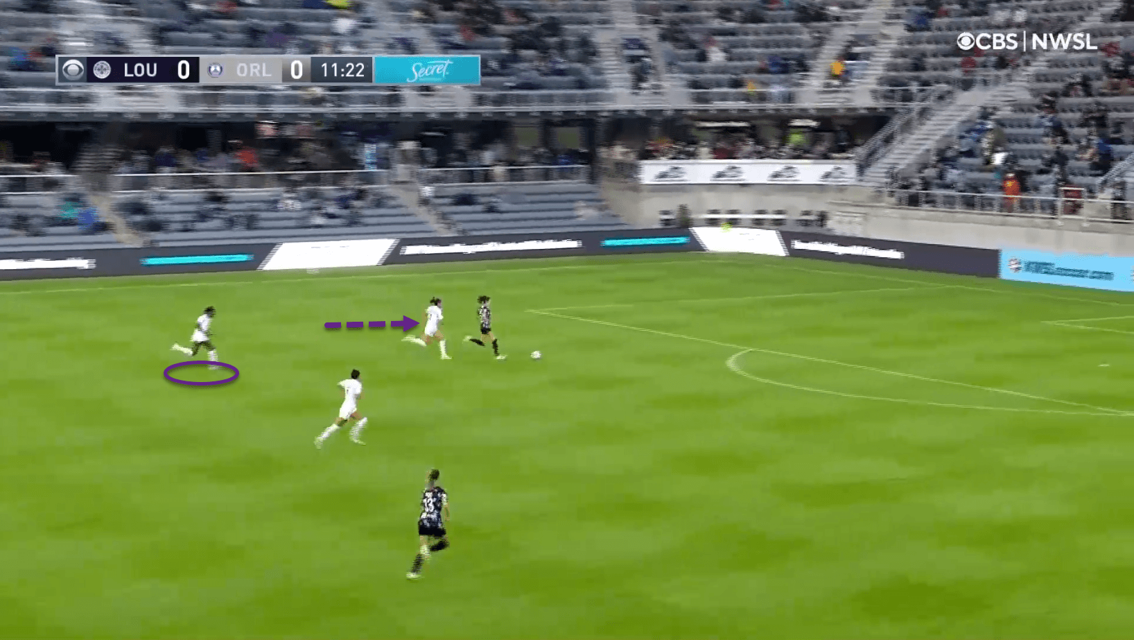 NWSL Challenge Cup 2021: Racing Louisville vs Orlando Pride - tactical analysis tactics