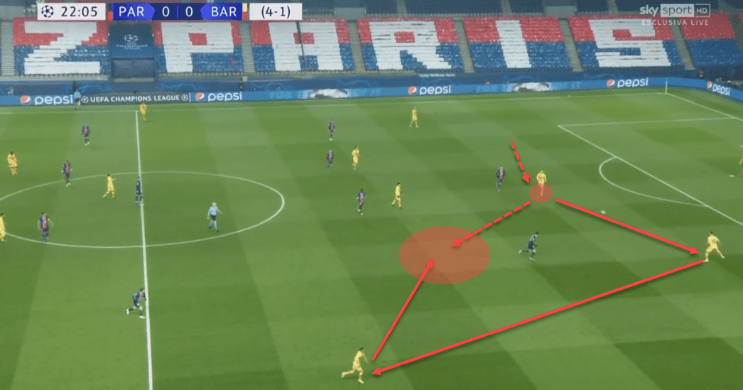 La Liga 2020/21: Real Madrid vs Barcelona - tactical preview analysis tactics