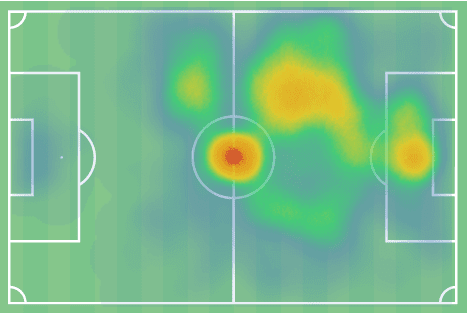 The rising Eagle Simy: How he silently took over the Serie A goalscoring charts - scout report tactical analysis tactics