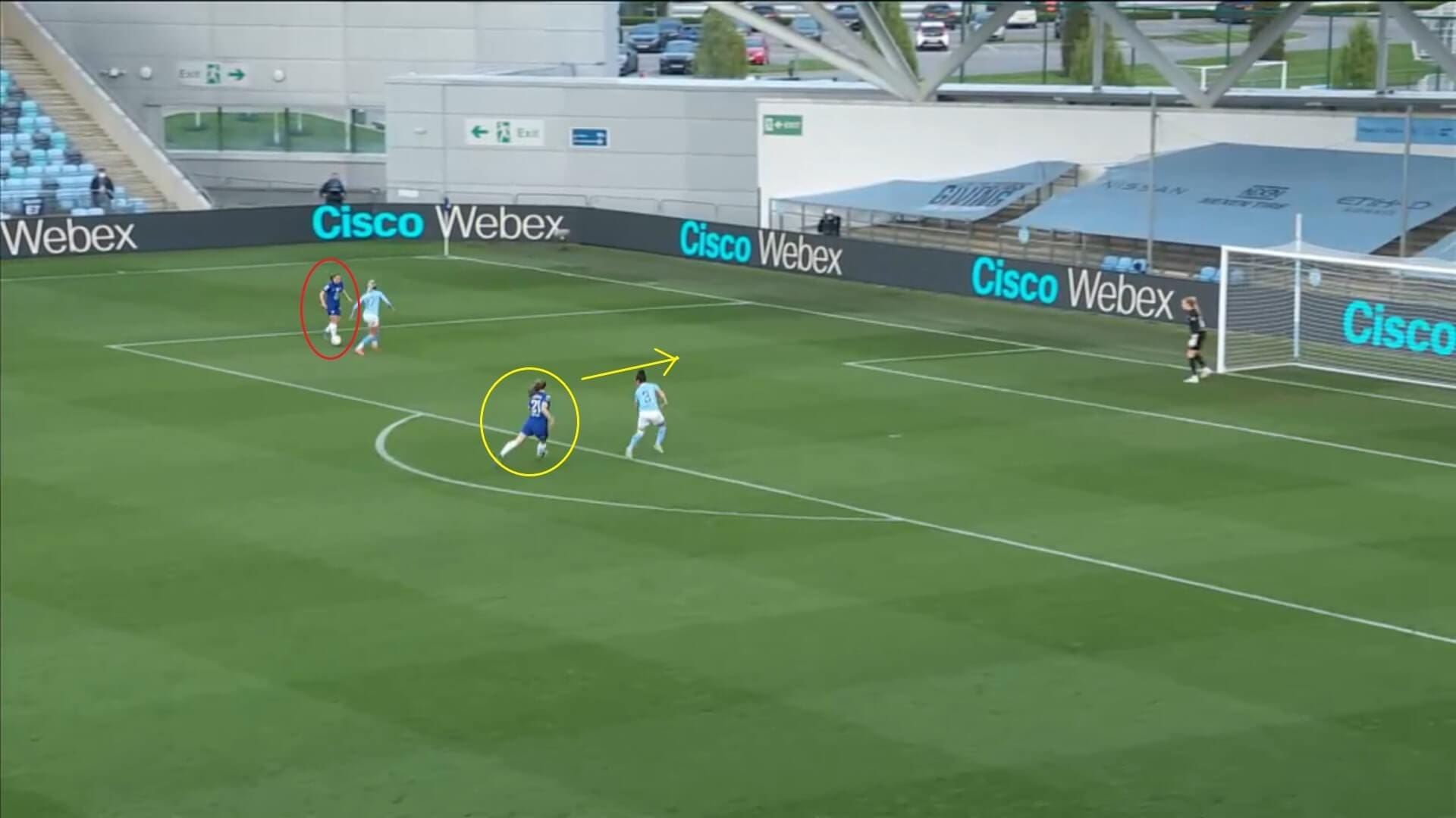 FAWSL 2020/2021: Manchester City Women v Chelsea Women - tactical analysis tactics