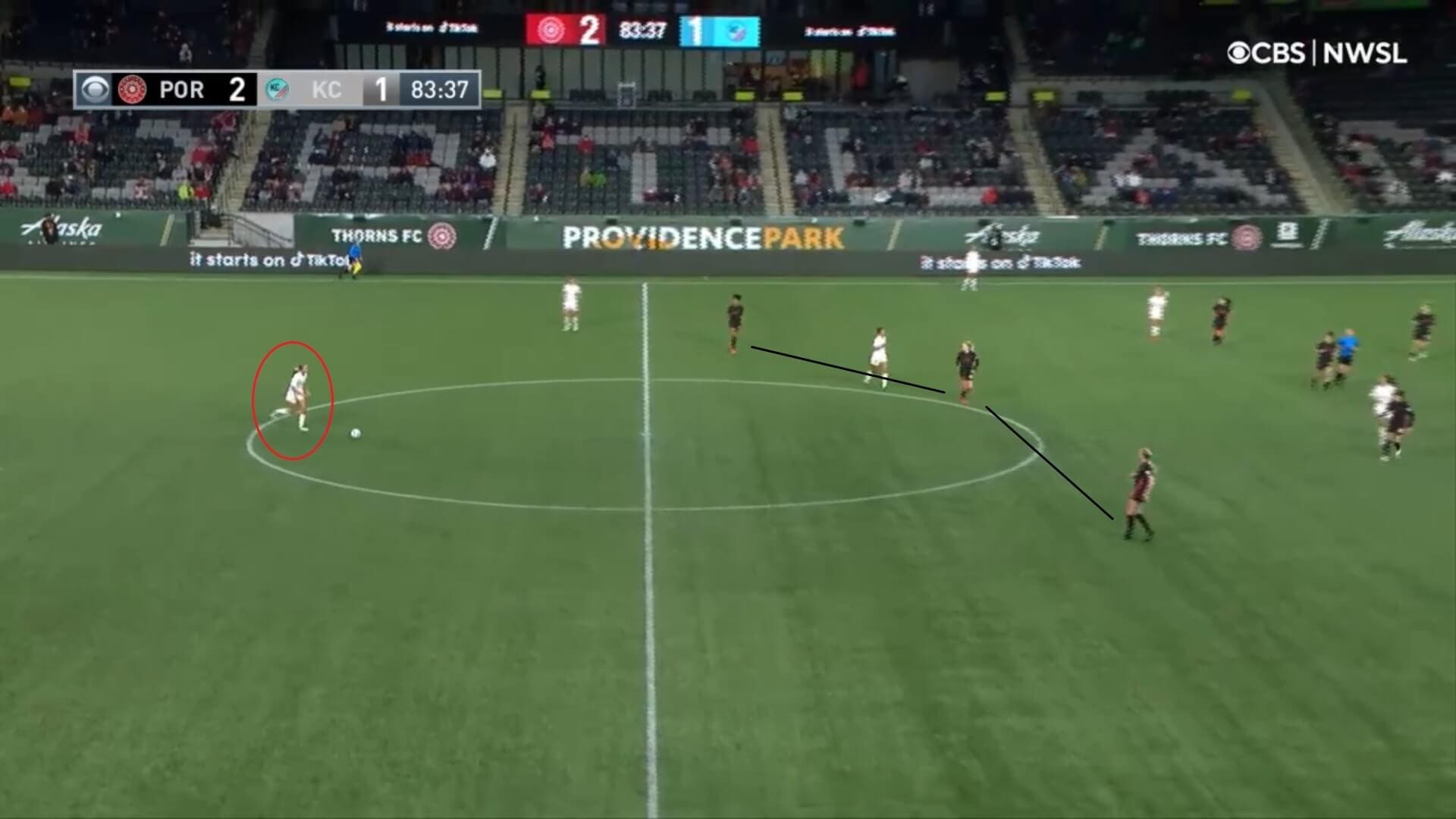 NWSL Challenge Cup 2021: Portland Thorns v Kansas City - tactical analysis tactics