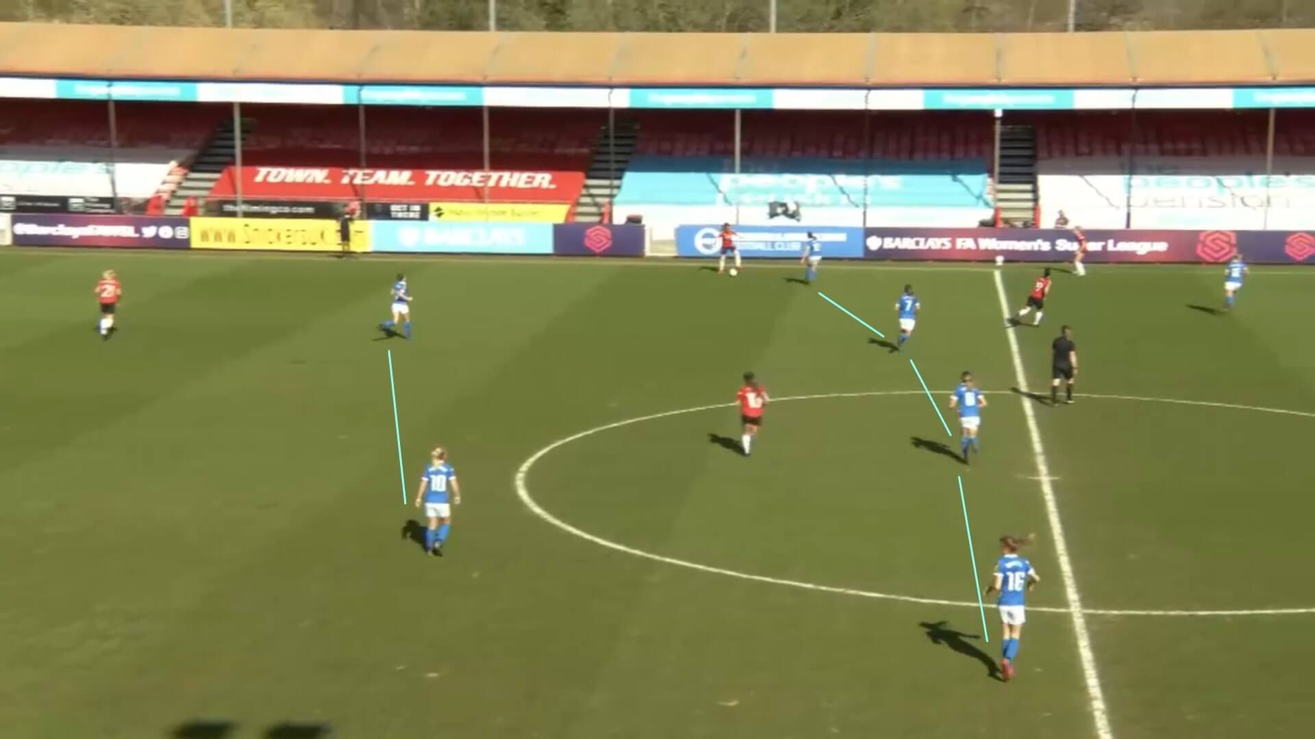 FAWSL 2020/2021: Brighton and Hove Albion Women v Manchester United Women - tactical analysis tactics