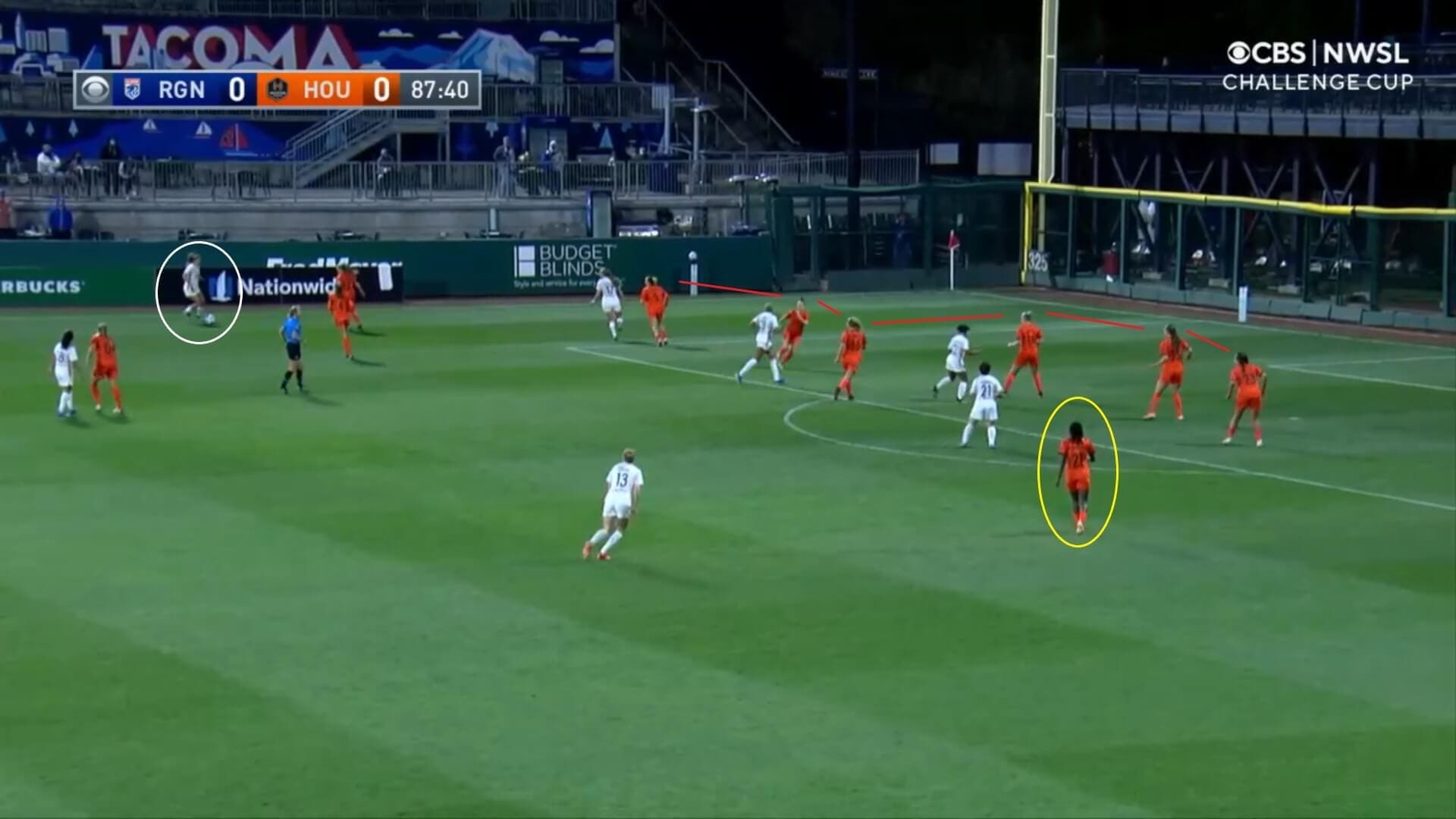 NWSL Challenge Cup 2021: OL Reign v Houston Dash - tactical analysis tactics