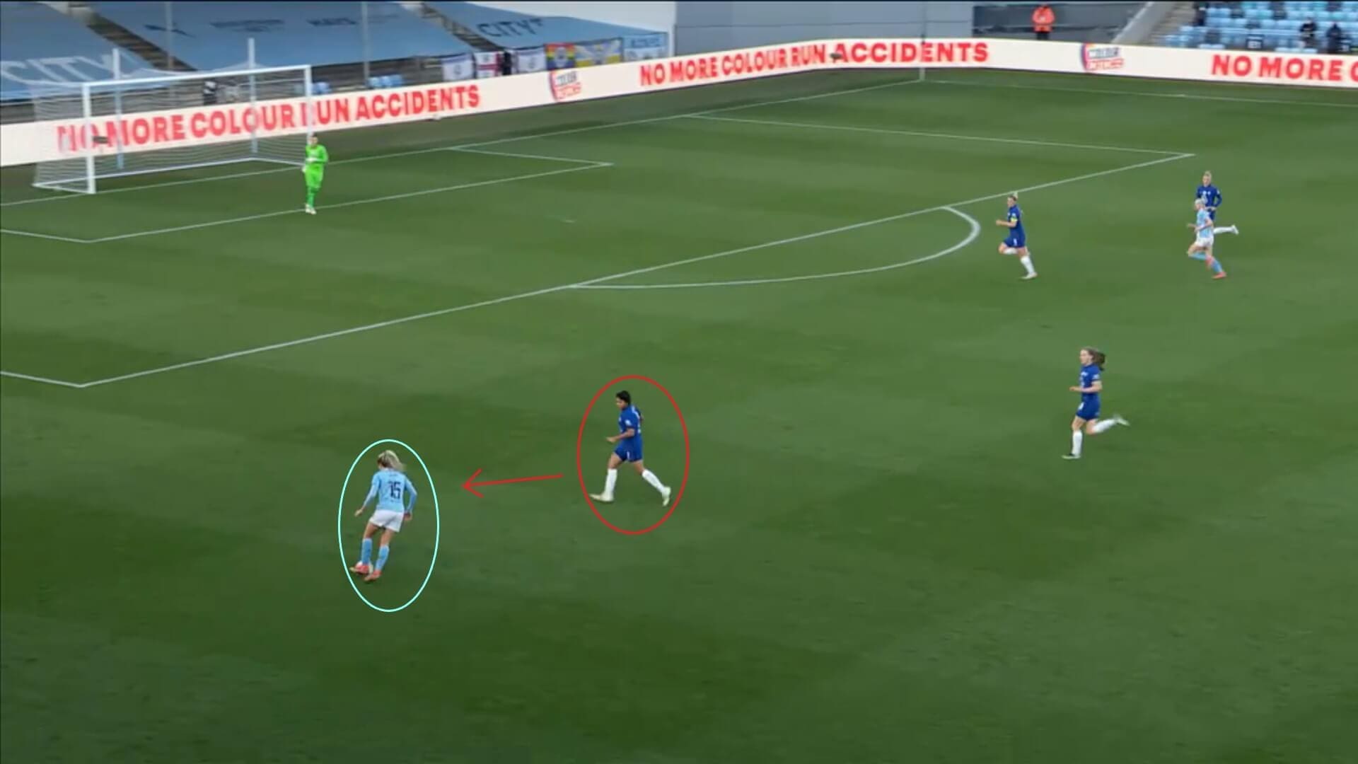 FAWSL 2020/2021: Manchester City Women v Chelsea Women - tactical analysis tactics