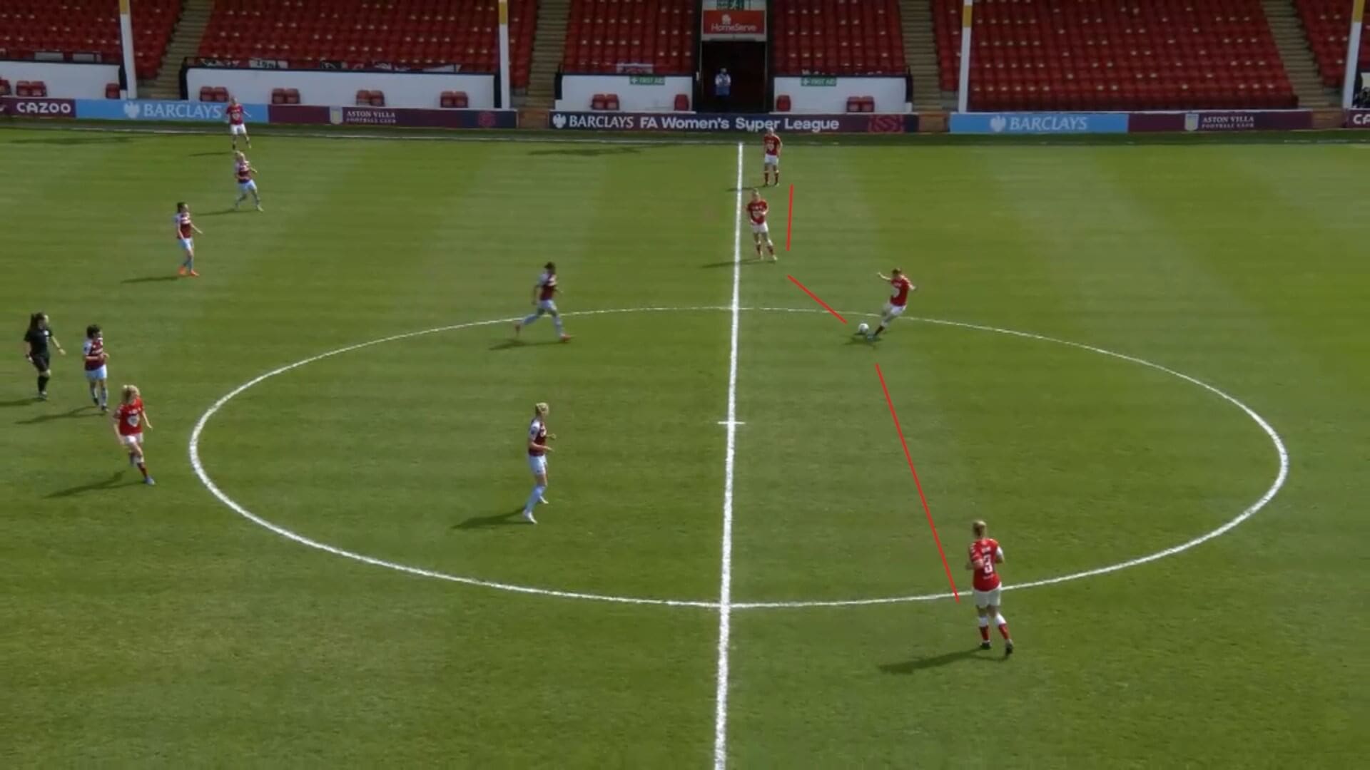 FAWSL 2020/2021: Aston Villa Women v Bristol City Women - tactical analysis tactics