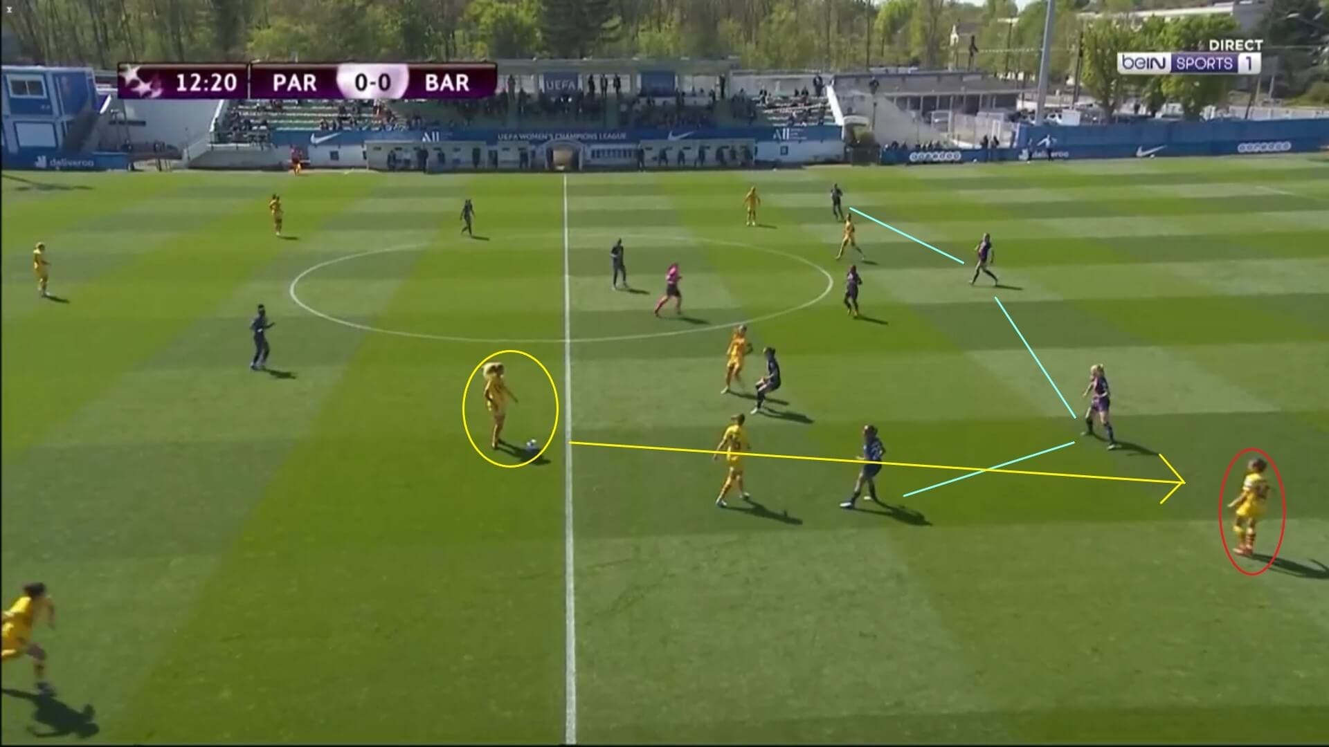 UEFA Women's Champions League 2020/2021: PSG Feminine v Barcelona Femeni - tactical analysis tactics