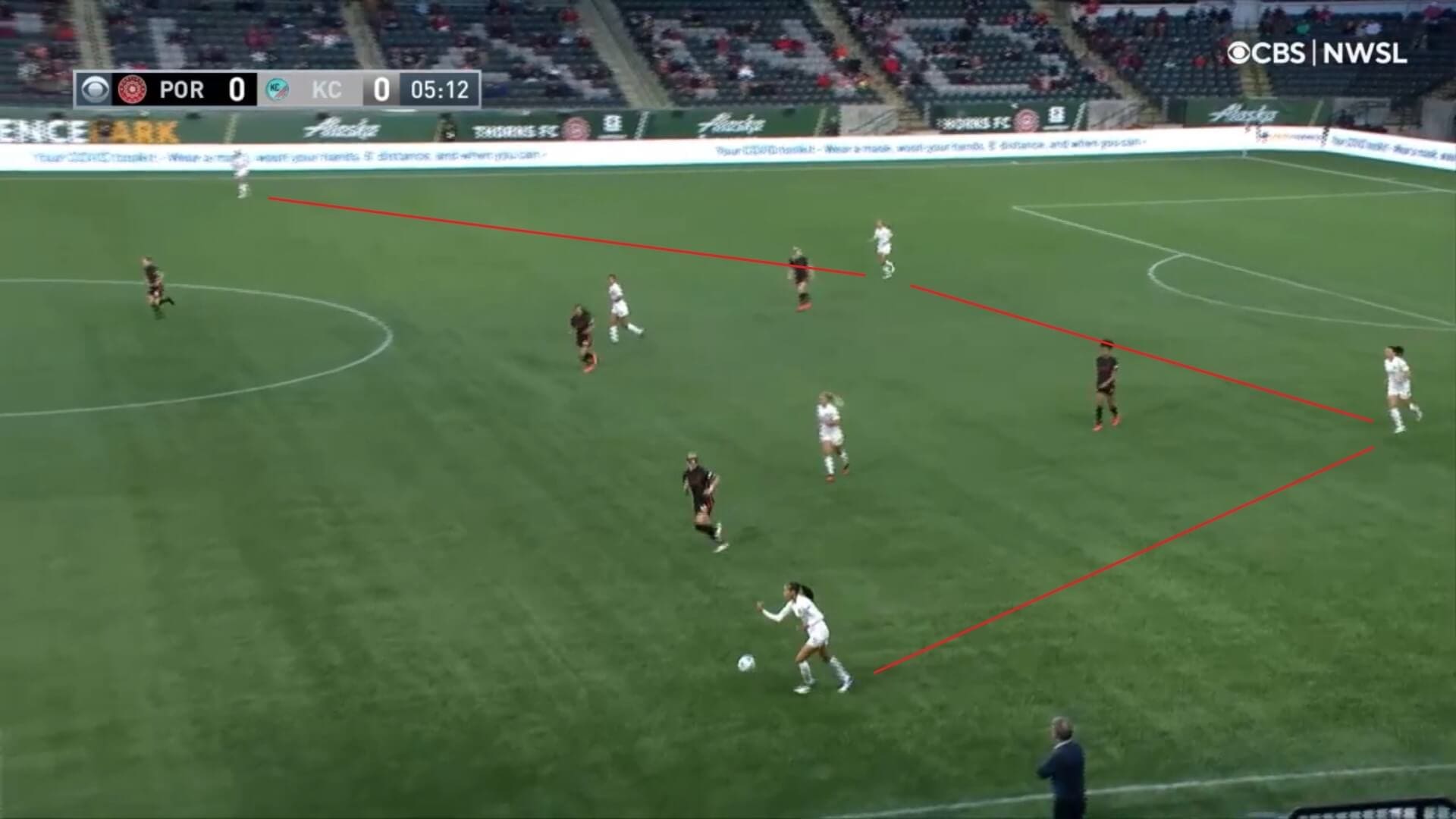 NWSL Challenge Cup 2021: Portland Thorns v Kansas City - tactical analysis tactics