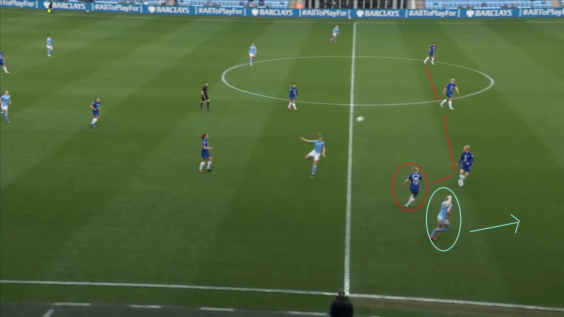 FAWSL 2020/2021: Manchester City Women v Chelsea Women - tactical analysis tactics