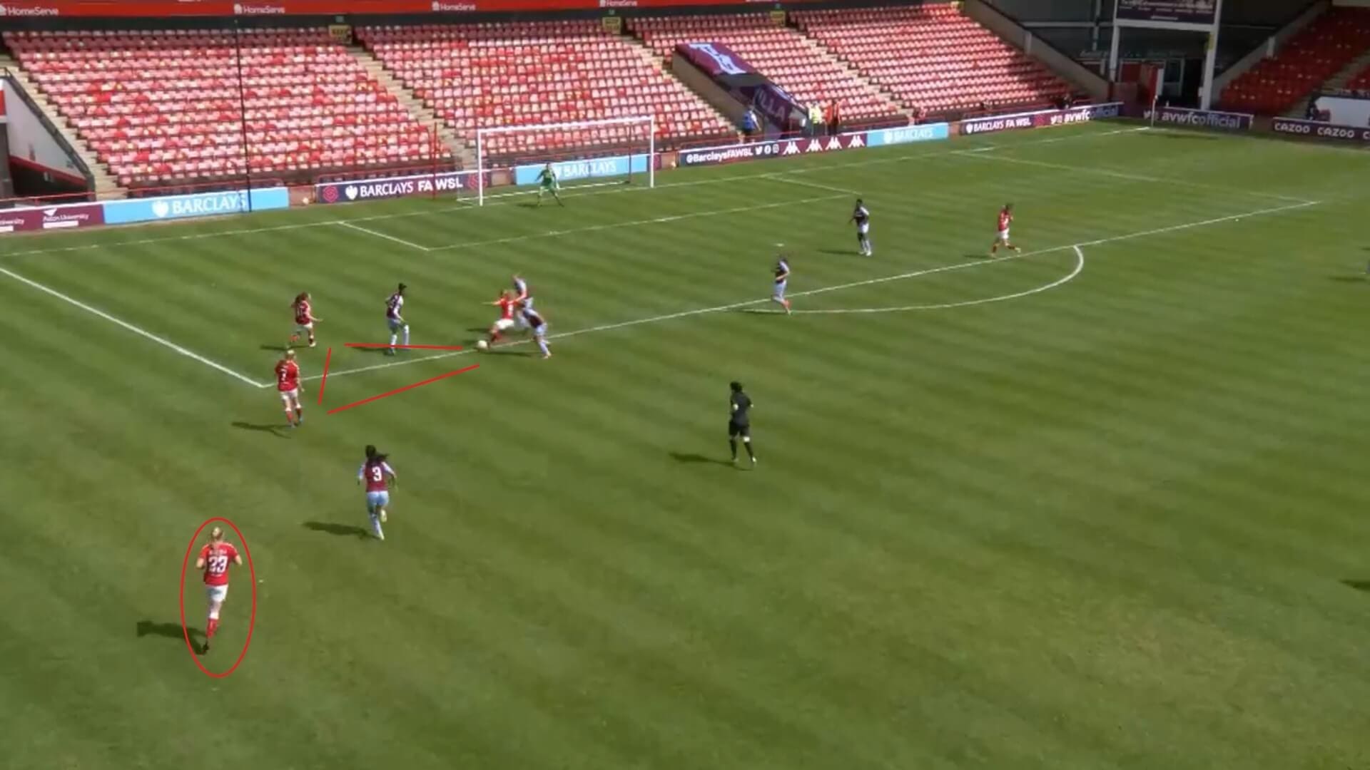 FAWSL 2020/2021: Aston Villa Women v Bristol City Women - tactical analysis tactics