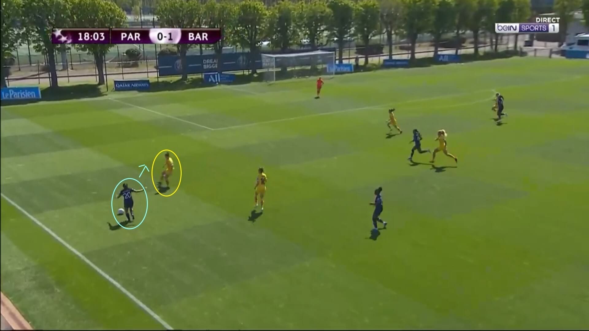 UEFA Women's Champions League 2020/2021: PSG Feminine v Barcelona Femeni - tactical analysis tactics