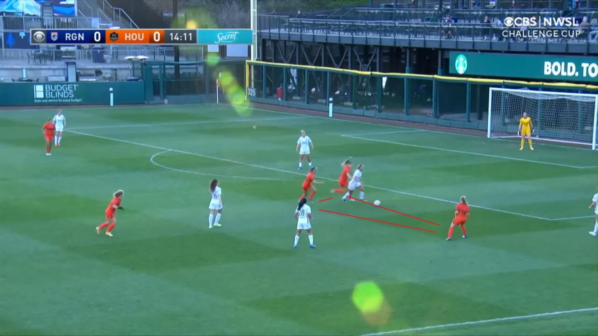 NWSL Challenge Cup 2021: OL Reign v Houston Dash - tactical analysis tactics