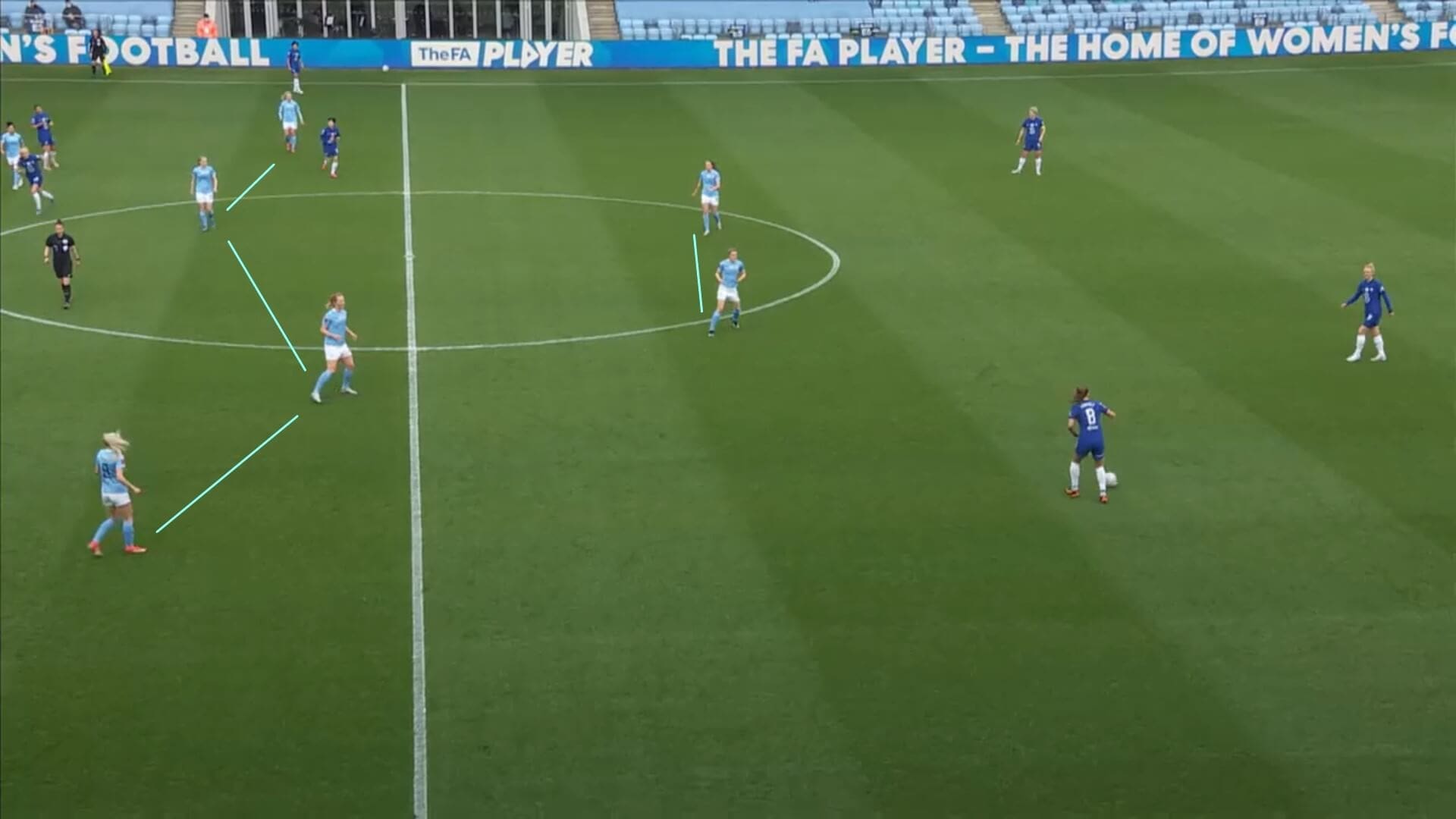 FAWSL 2020/2021: Manchester City Women v Chelsea Women - tactical analysis tactics