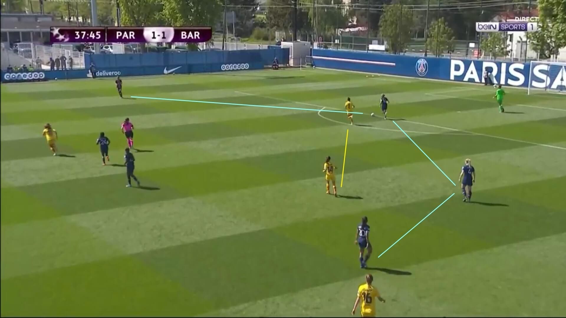 UEFA Women's Champions League 2020/2021: PSG Feminine v Barcelona Femeni - tactical analysis tactics