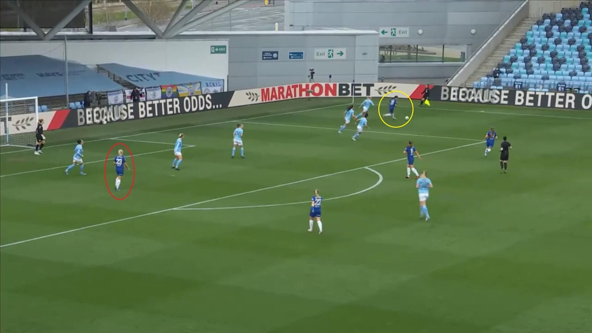 FAWSL 2020/2021: Manchester City Women v Chelsea Women - tactical analysis tactics