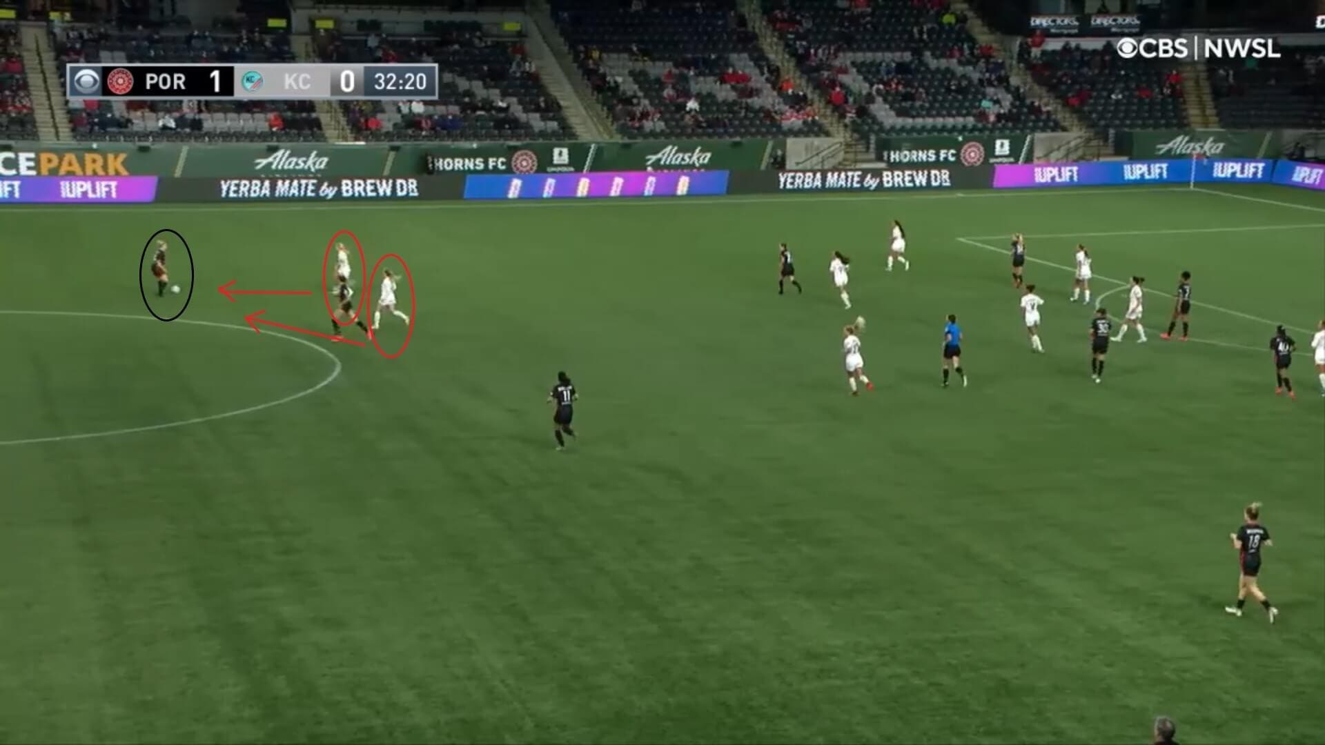 NWSL Challenge Cup 2021: Portland Thorns v Kansas City - tactical analysis tactics