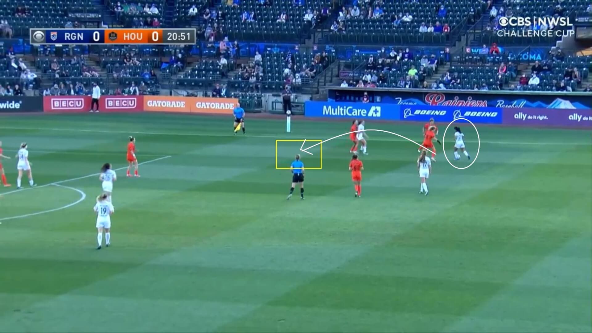 NWSL Challenge Cup 2021: OL Reign v Houston Dash - tactical analysis tactics