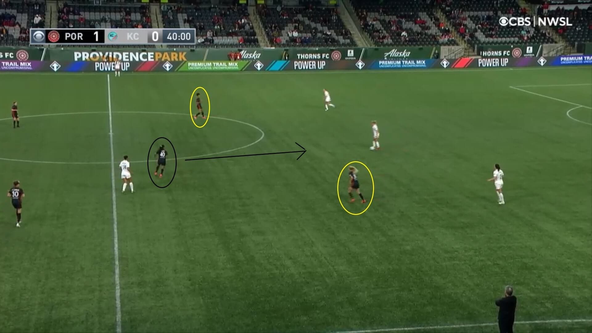 NWSL Challenge Cup 2021: Portland Thorns v Kansas City - tactical analysis tactics