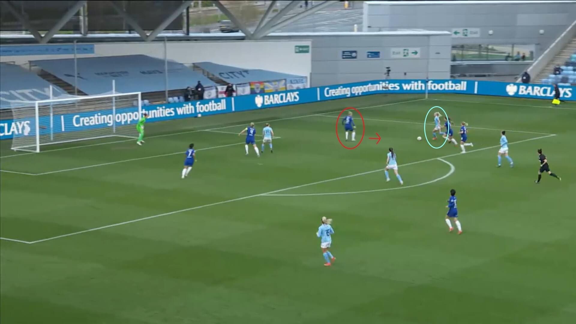 FAWSL 2020/2021: Manchester City Women v Chelsea Women - tactical analysis tactics