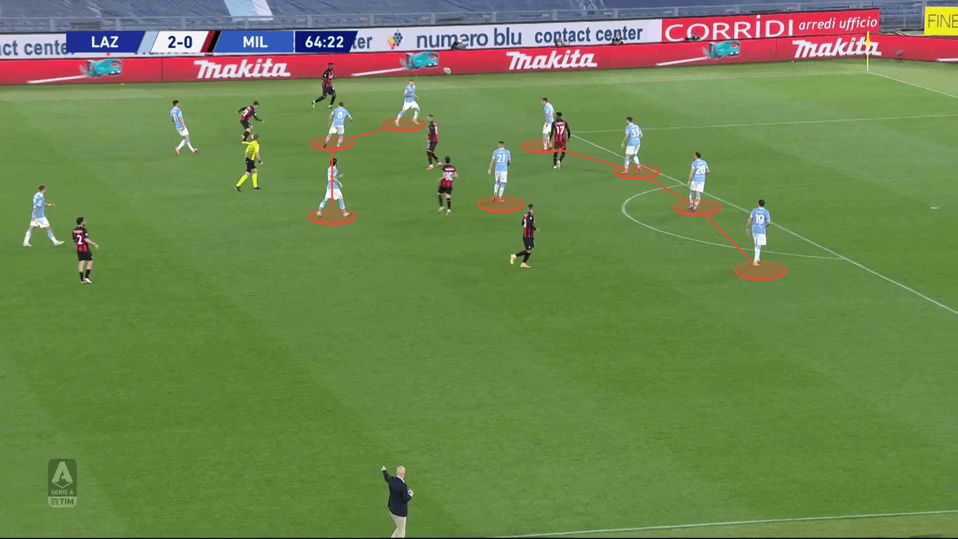 Clinical counter-attacks: How Lazio outwitted Pioli's naive Milan with pace and intelligence - tactical analysis tactics