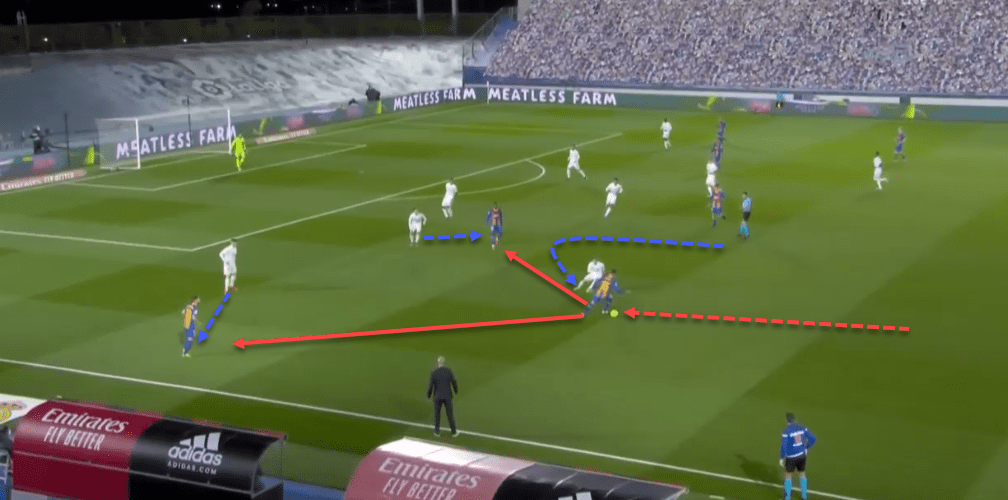 La Liga 2020/21: Real Madrid vs Barcelona - tactical analysis - tactics