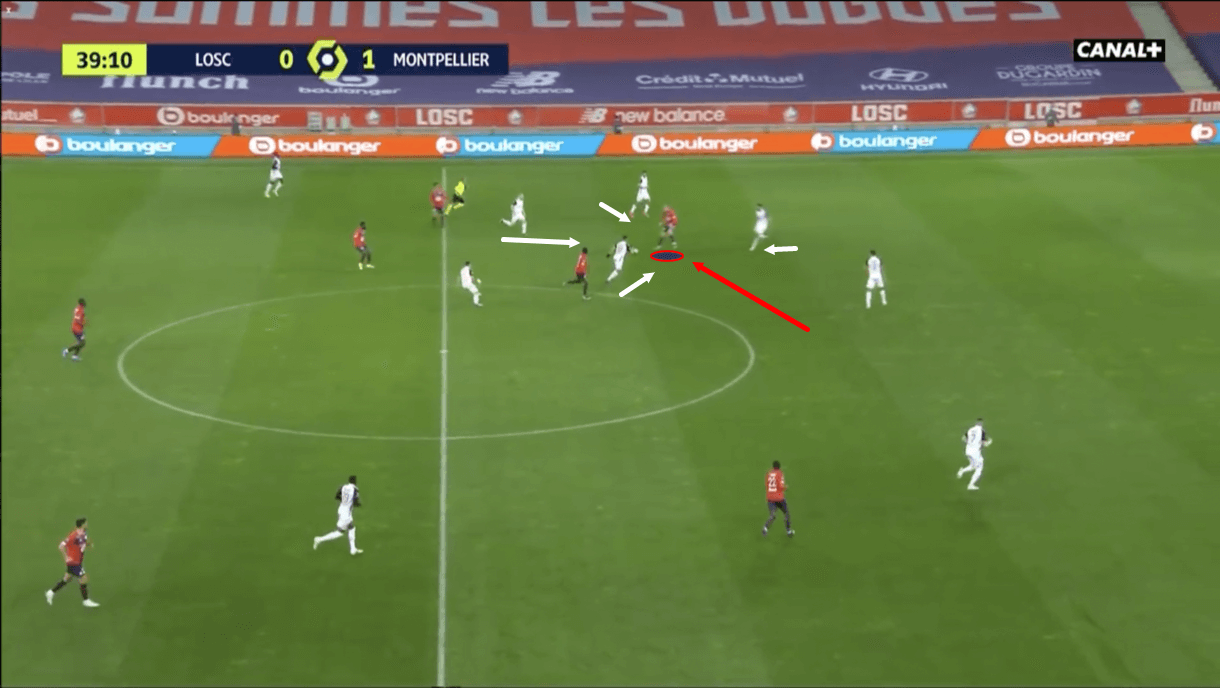 ligue-1-202021-lyon-vs-lille-tactical-preview-analysis-tactics