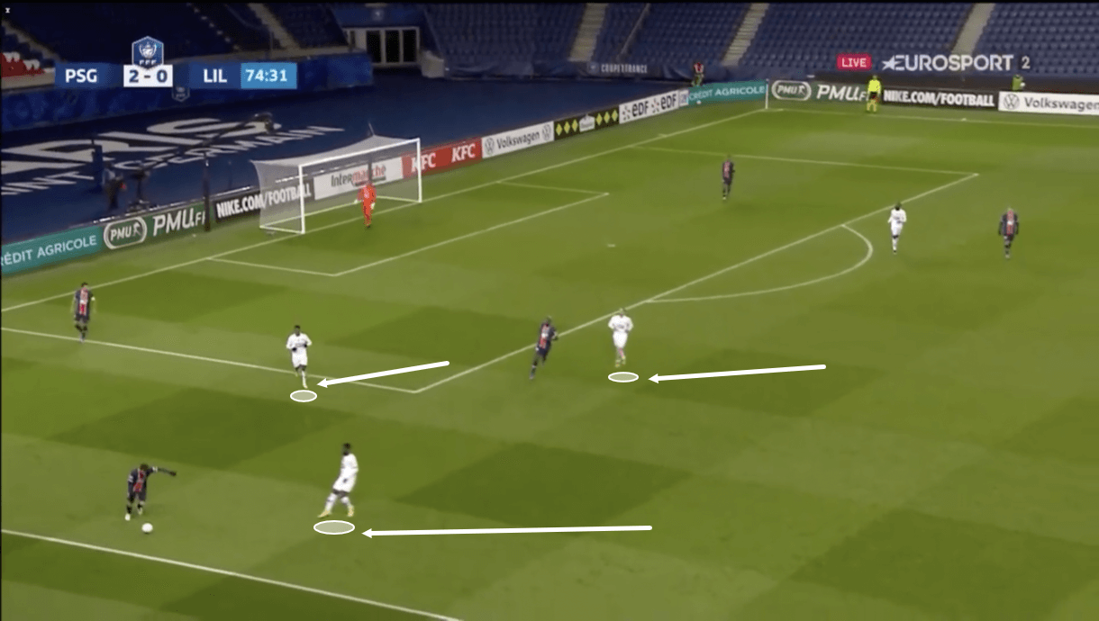 ligue-1-202021-lyon-vs-lille-tactical-preview-analysis-tactics