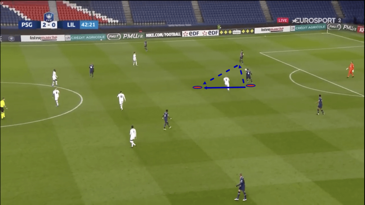 ligue-1-202021-lyon-vs-lille-tactical-preview-analysis-tactics