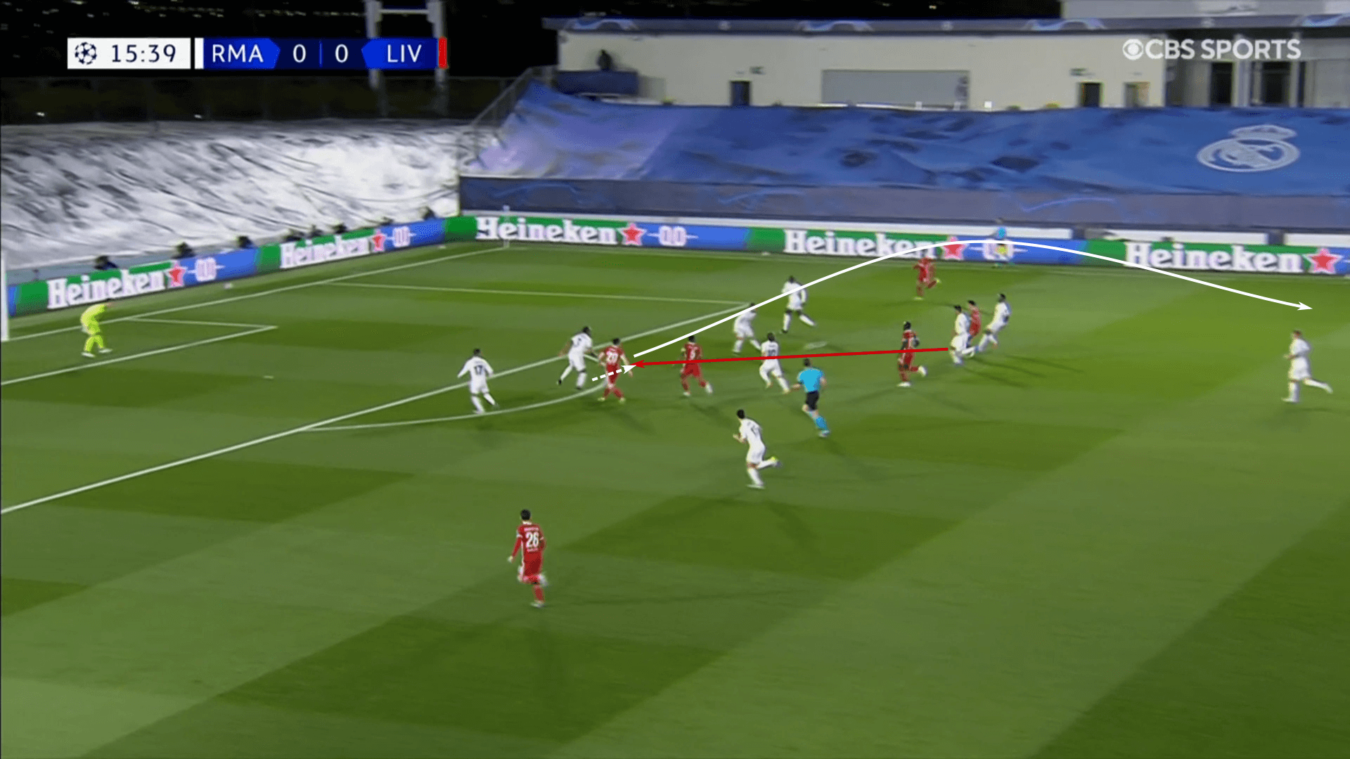 UEFA Champions League 2020/21: Real Madrid vs Liverpool – tactical analysis tactics