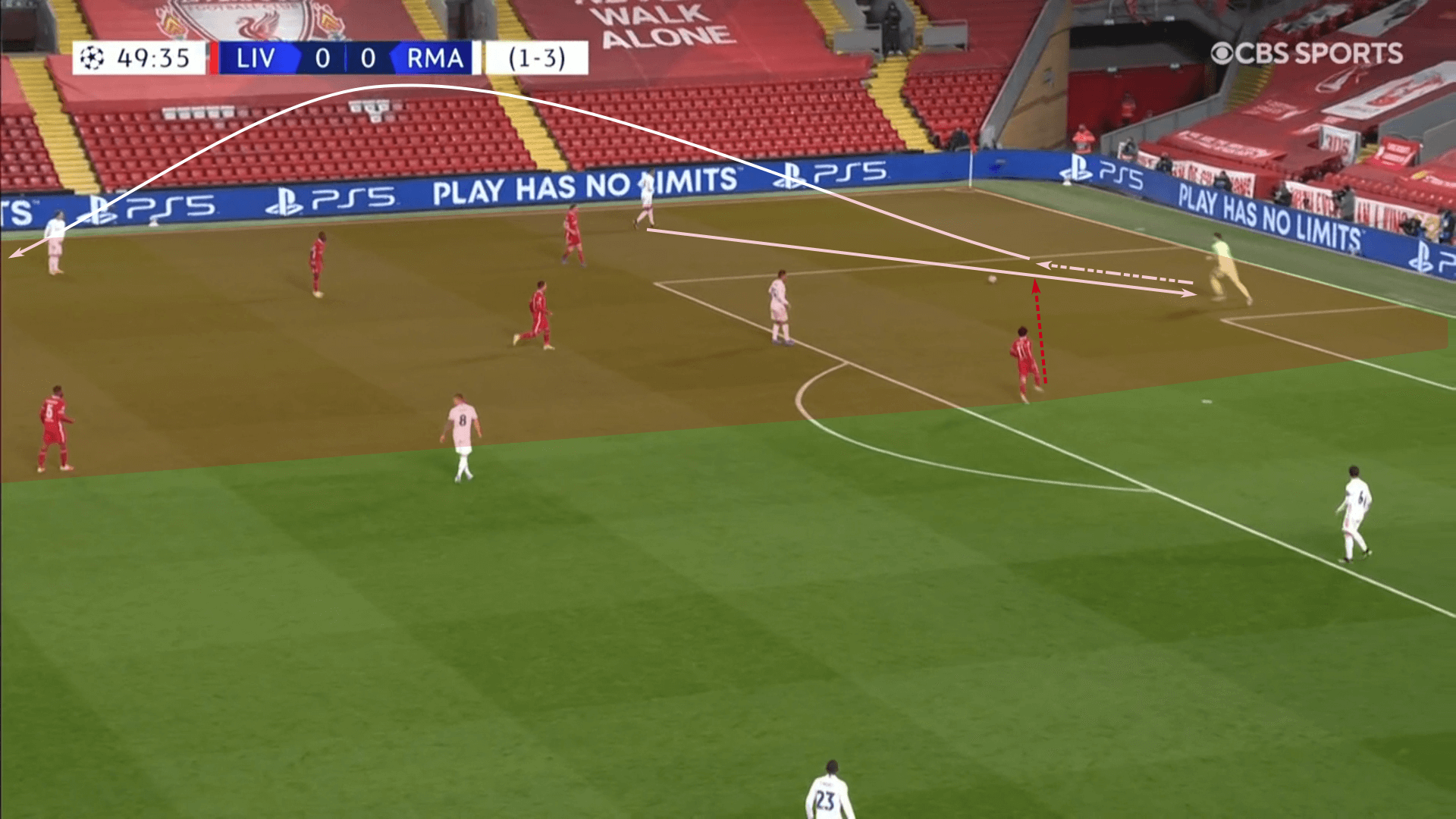 UEFA Champions League 2020/21: Liverpool vs Real Madrid – tactical analysis tactics