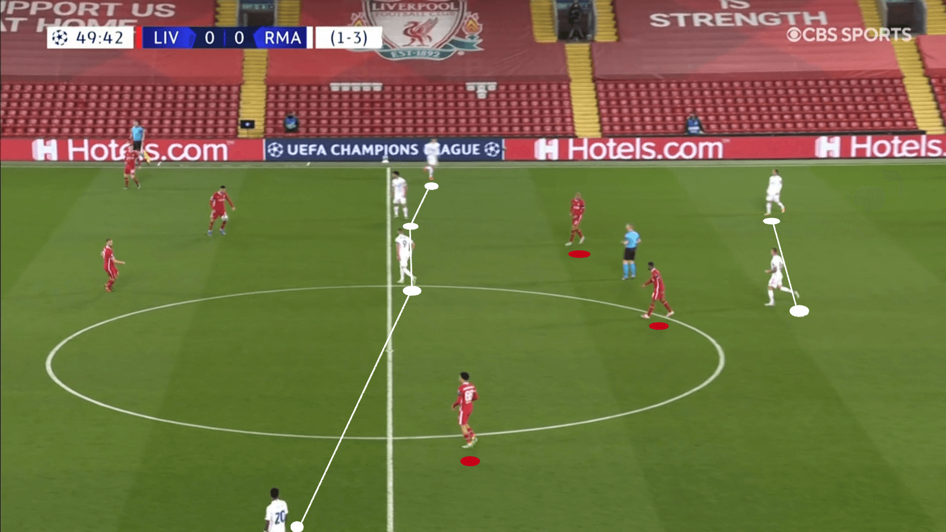 UEFA Champions League 2020/21: Liverpool vs Real Madrid – tactical analysis tactics