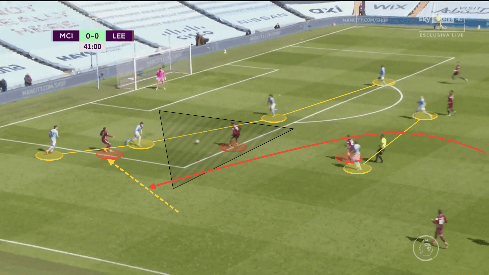 Tuchel vs Guardiola: Who will hold their nerve in an a game of FA Cup Russian roulette? - tactical preview analysis tactics