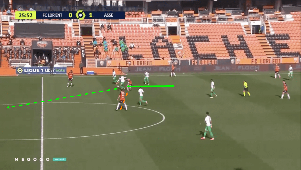 Lorient-2020-21-improvement-results-scout-report-tactical-analysis-tactics