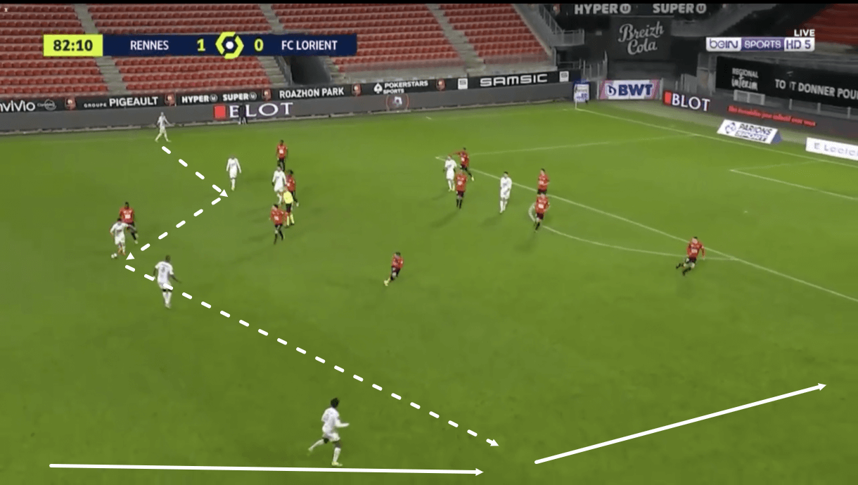 Lorient-2020-21-improvement-results-scout-report-tactical-analysis-tactics