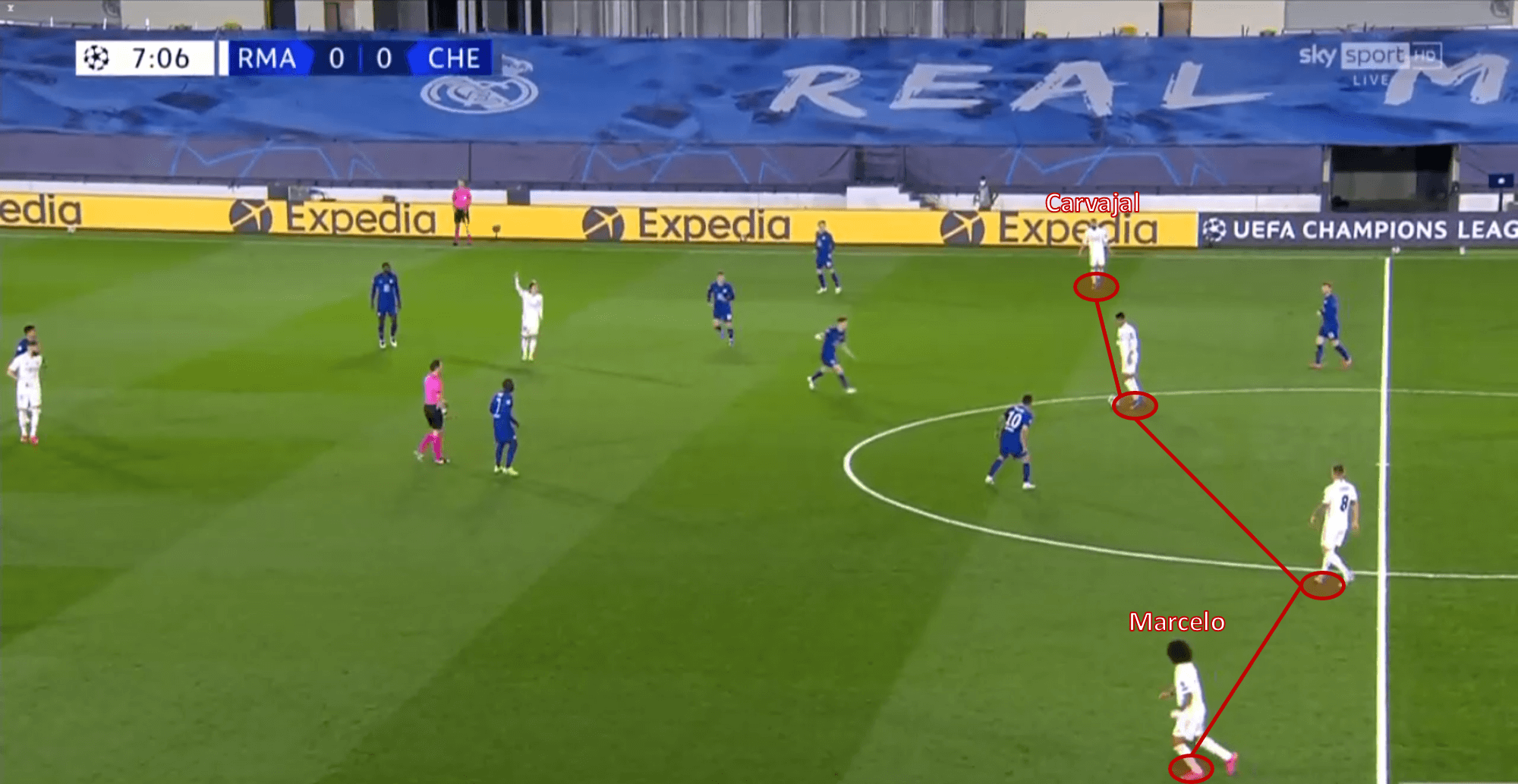 UEFA Champions League 2020/21: Real Madrid vs Chelsea - tactical analysis tactics