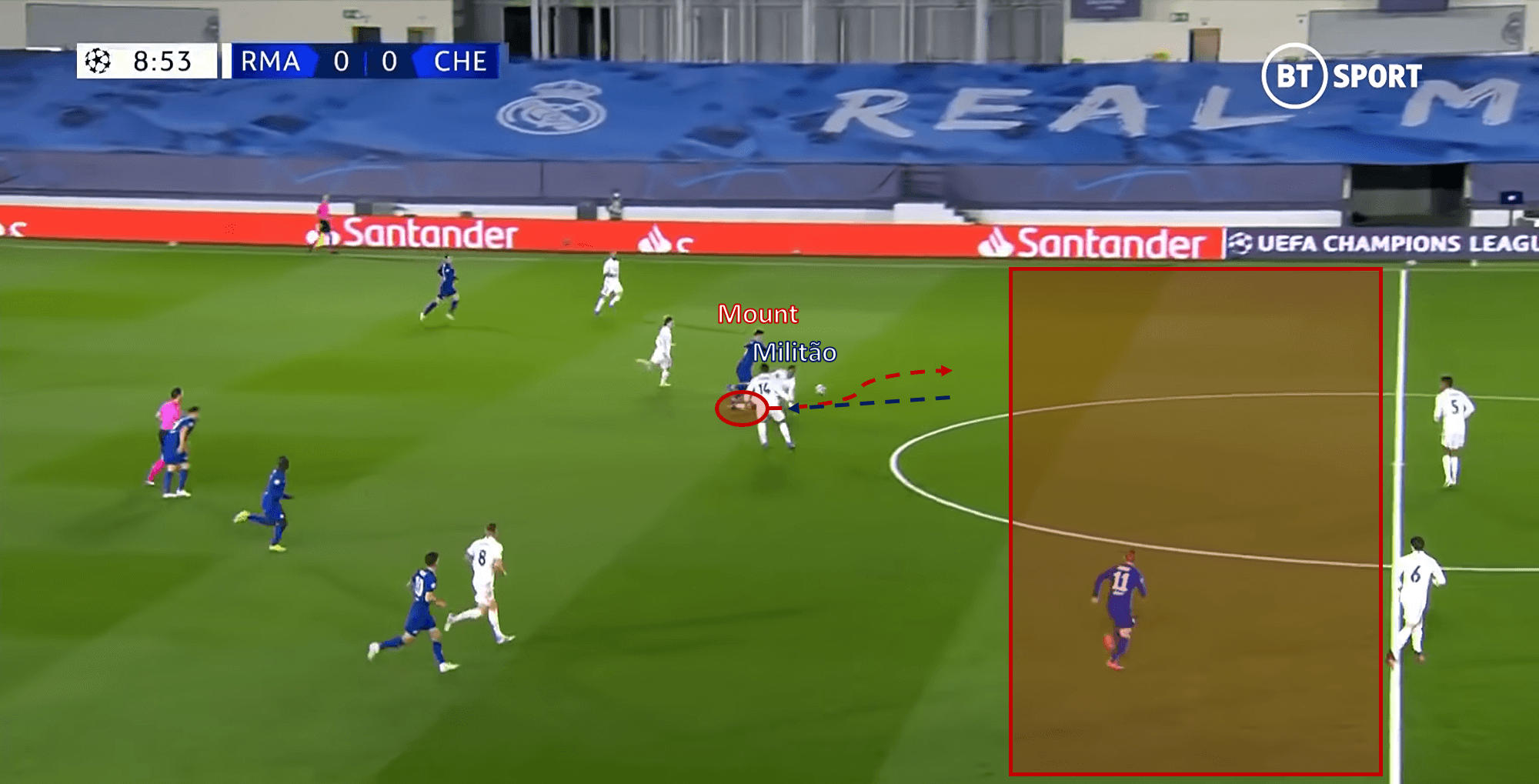 UEFA Champions League 2020/21: Real Madrid vs Chelsea - tactical analysis tactics