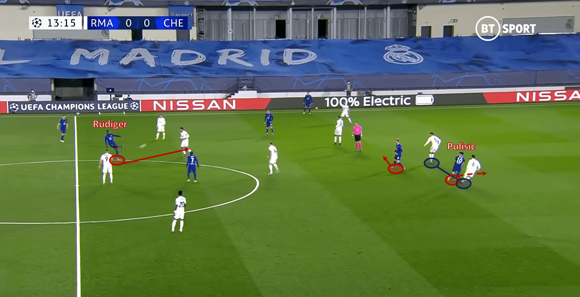 UEFA Champions League 2020/21: Real Madrid vs Chelsea - tactical analysis tactics