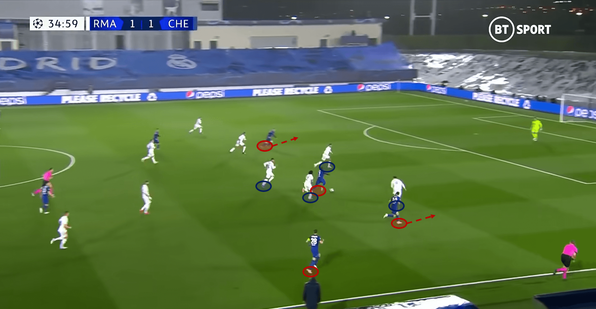 UEFA Champions League 2020/21: Real Madrid vs Chelsea - tactical analysis tactics