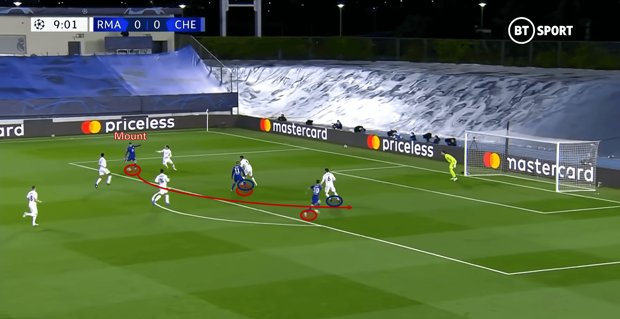 UEFA Champions League 2020/21: Real Madrid vs Chelsea - tactical analysis tactics