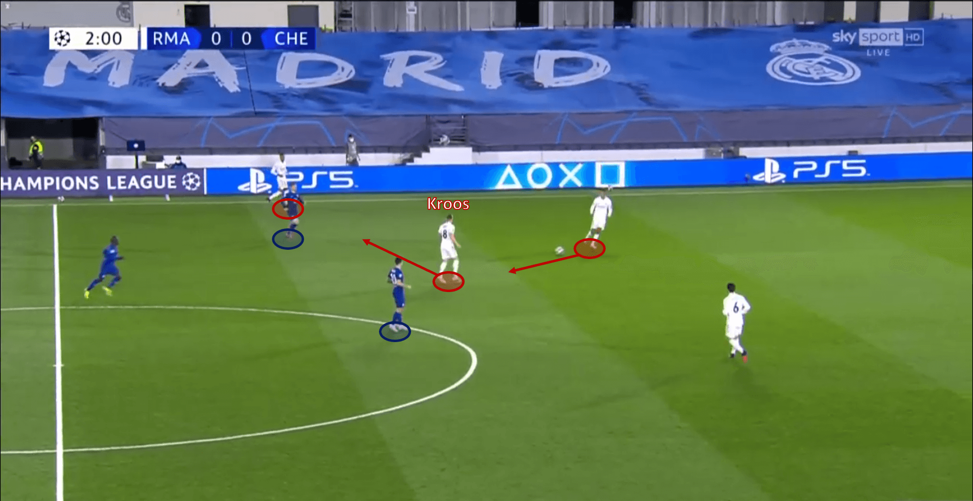 UEFA Champions League 2020/21: Real Madrid vs Chelsea - tactical analysis tactics