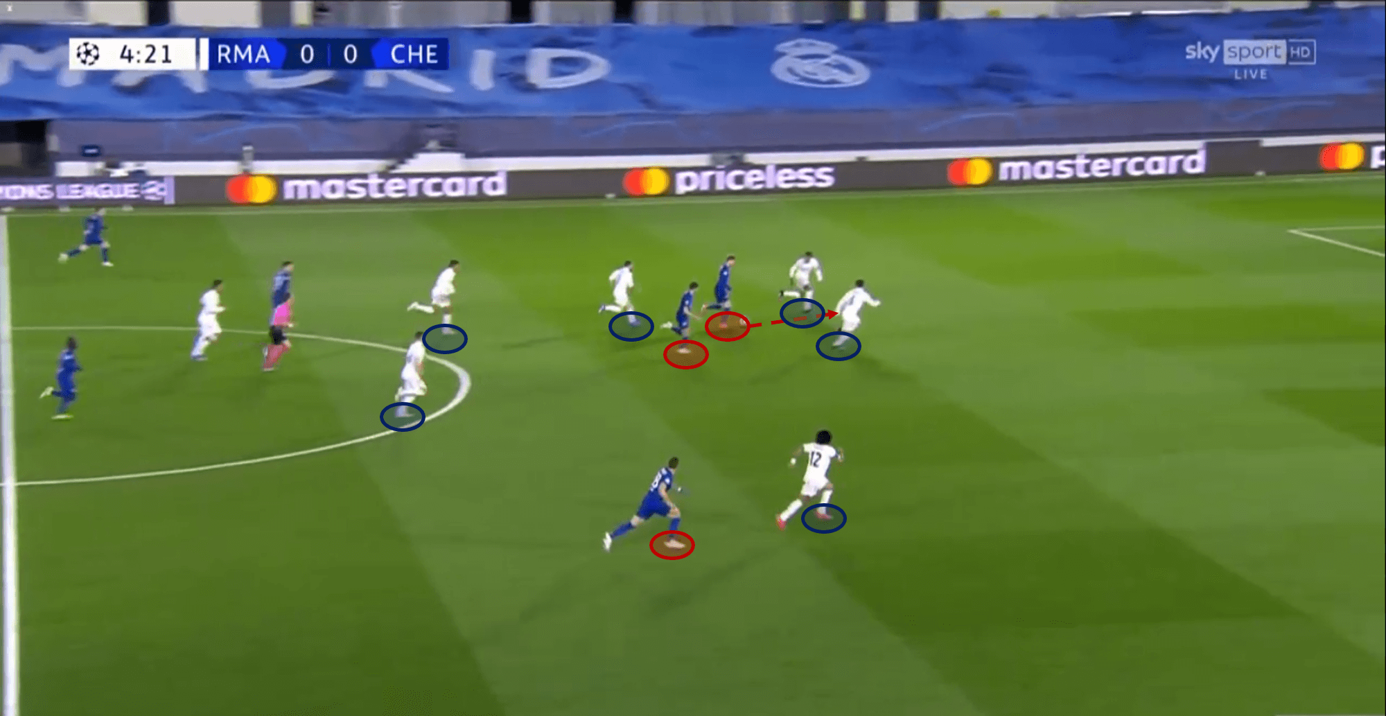 UEFA Champions League 2020/21: Real Madrid vs Chelsea - tactical analysis tactics