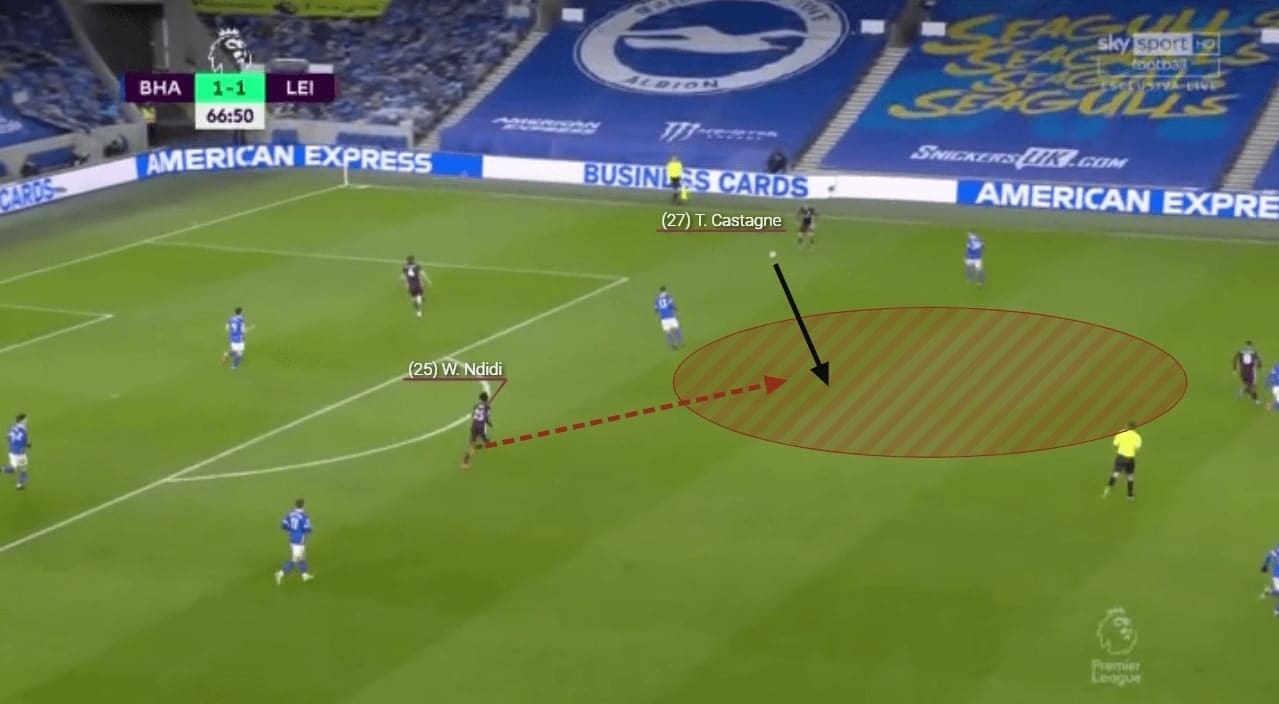 Wilfred Ndidi 2020/21 - scout report - tactical analysis - tactics