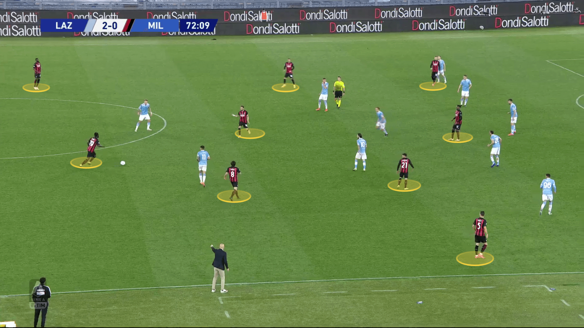 Clinical counter-attacks: How Lazio outwitted Pioli's naive Milan with pace and intelligence - tactical analysis tactics