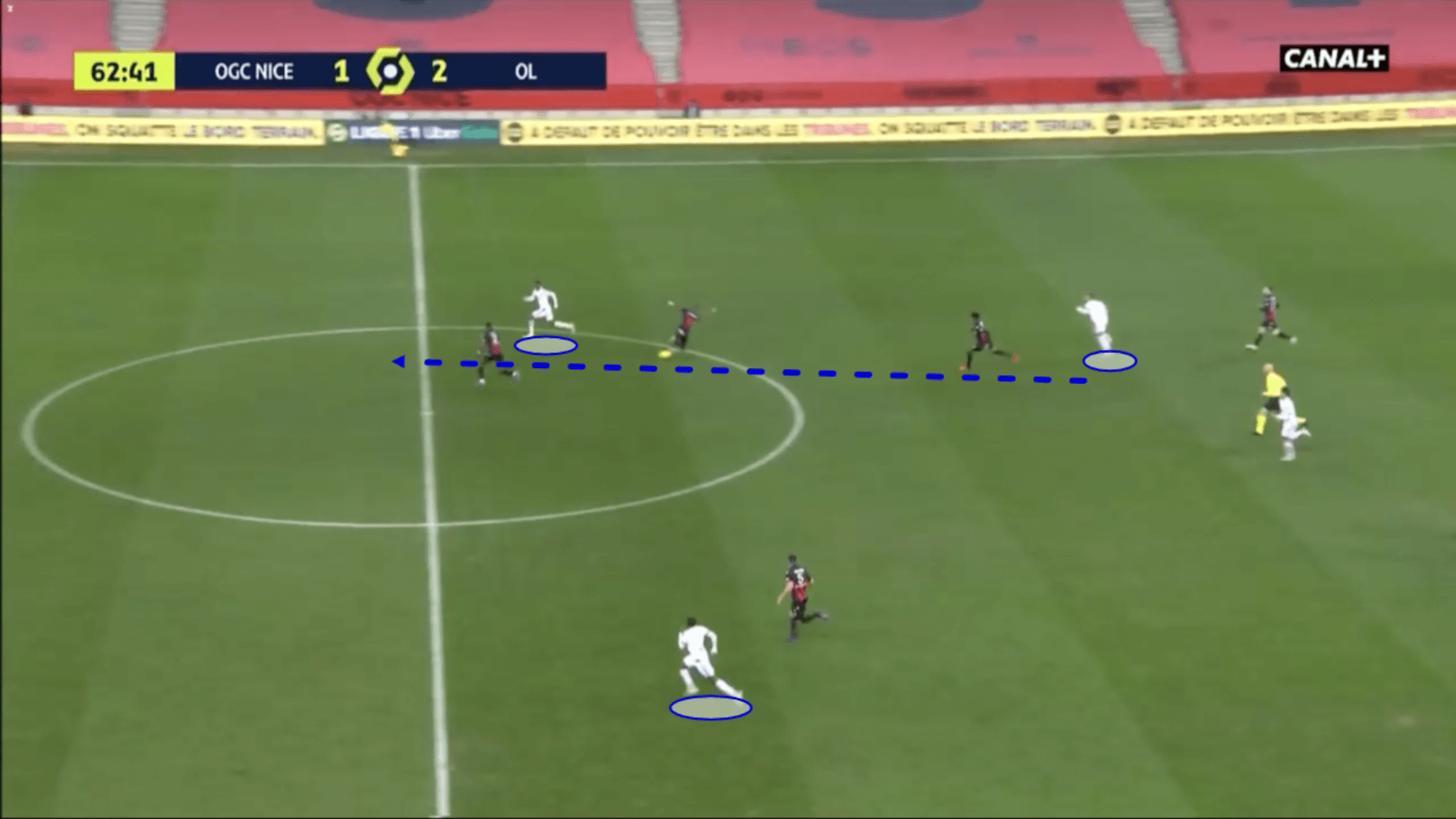 ligue-1-202021-lyon-vs-lille-tactical-preview-analysis-tactics