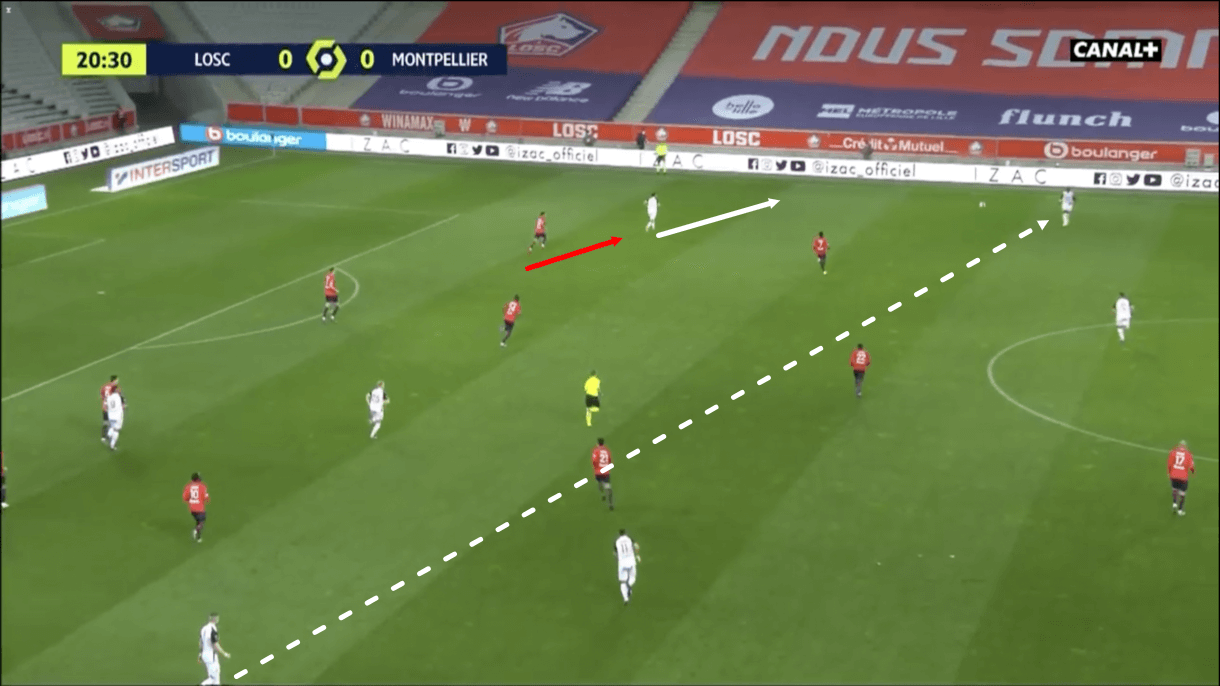 ligue-1-202021-lyon-vs-lille-tactical-preview-analysis-tactics