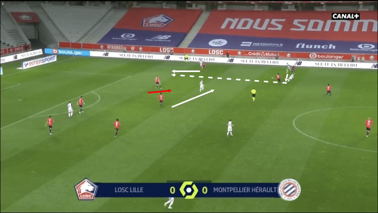 ligue-1-202021-lyon-vs-lille-tactical-preview-analysis-tactics